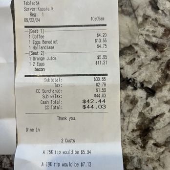 Boynton Diner - Itemized receipt - Diners Near Me - Boynton Beach, Florida Boynton Diner - Itemized receipt - Diners Near Me - Boynton Beach, Florida