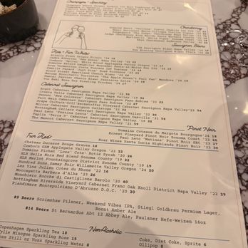 VIN By the Sea - Menu - Wine Bars Near Me - Carmel, California VIN By the Sea - Menu - Wine Bars Near Me - Carmel, California