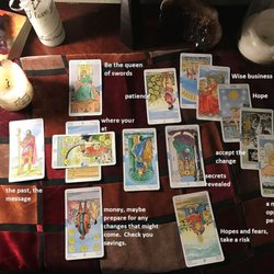 SubUrban Tarot - Sample Celtic Cross Reading