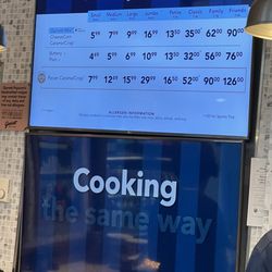 Garrett Popcorn Shops - Prices 10/2024