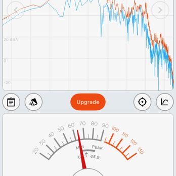 Jensen's Cafe - noise level - Breakfast & Brunch Near Me - Burnsville, Minnesota Jensen's Cafe - noise level - Breakfast & Brunch Near Me - Burnsville, Minnesota