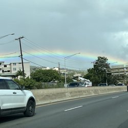 The Real Hawaii