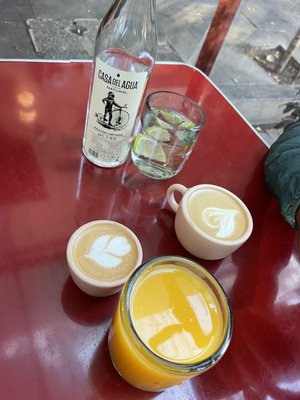 niddo by null niddo by null