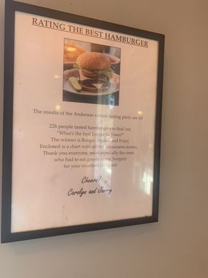 Burgers, Shakes & Fries by null