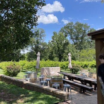 City Scape Winery - Wineries Near Me - Pelzer, South Carolina City Scape Winery - Wineries Near Me - Pelzer, South Carolina