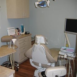 Dental Smiles of Willow Glen