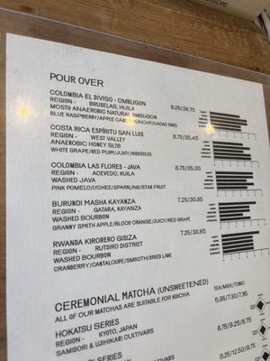 Menu photo 1 Stereoscope Coffee Long Beach, CA Menu photo 1 Stereoscope Coffee Long Beach, CA