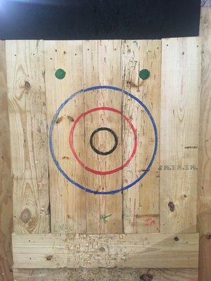Urban Axes - Axe Throwing by null