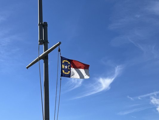 Graveyard of the Atlantic Museum by null