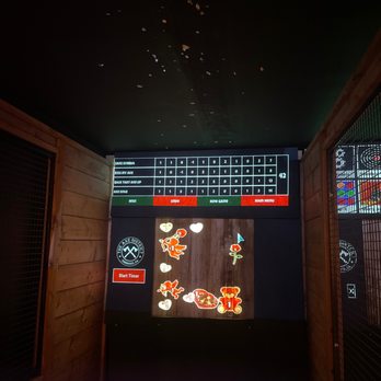 The Axe District - Axe Throwing Near Me - Torrance, California The Axe District - Axe Throwing Near Me - Torrance, California