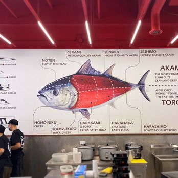 IKON Sushi - IKON Sushi - so many cuts of tuna/meguro, shaded according to the fat ratio - Japanese Near Me - Vaughan, Ontario IKON Sushi - IKON Sushi - so many cuts of tuna/meguro, shaded according to the fat ratio - Japanese Near Me - Vaughan, Ontario
