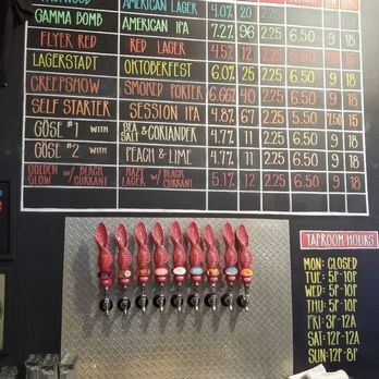 Warped Wing Brewery - Half of the taps - Breweries Near Me - Dayton, Ohio Warped Wing Brewery - Half of the taps - Breweries Near Me - Dayton, Ohio