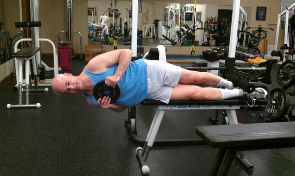 Personal Performance