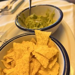 Café Central - 15 euros for chips and guacamole- it was fresh but not the best tasting
