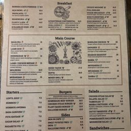 Menu Menu