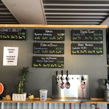 Trinken Brewing - Breweries Near Me - West Bath, Maine