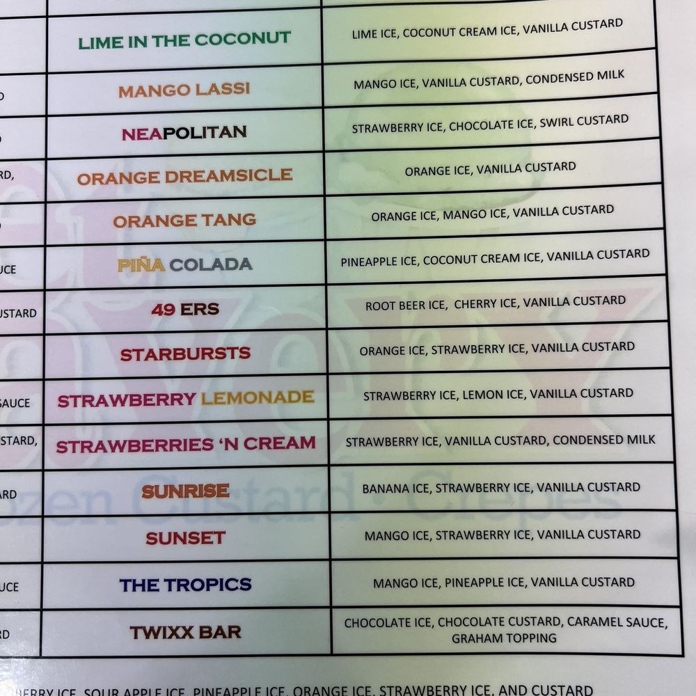 Sweet and Shavery - Parfait menu - Desserts Near Me - Davis, California Sweet and Shavery - Parfait menu - Desserts Near Me - Davis, California