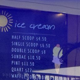 Overpriced, under portioned. Overpriced, under portioned.
