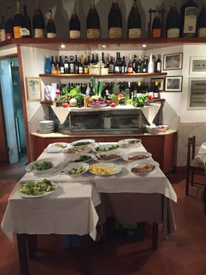 Osteria Der Belli by null