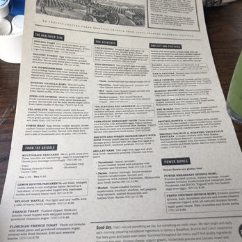 First Watch - Menu - Breakfast & Brunch Near Me - Troy, Michigan First Watch - Menu - Breakfast & Brunch Near Me - Troy, Michigan