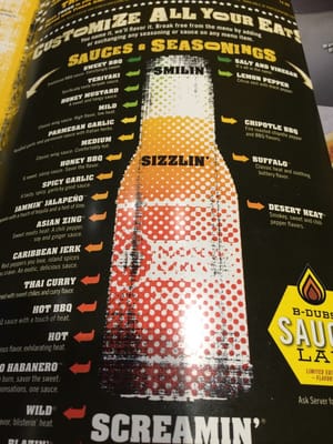 Menu photo 5 Buffalo Wild Wings Warwick, RI