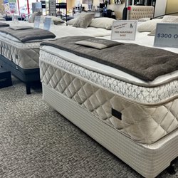 Mattress Rx - Chattum & Wells
