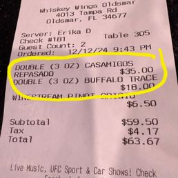 Pffft... I doubt the Plaza in NYC charges this much.