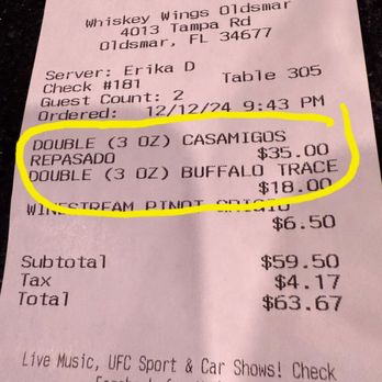 Whiskey Wings - Pffft... I doubt the Plaza in NYC charges this much. - Chicken Wings Near Me - Oldsmar, Florida