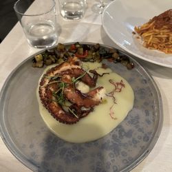 L'Antico Pozzo - Octopus