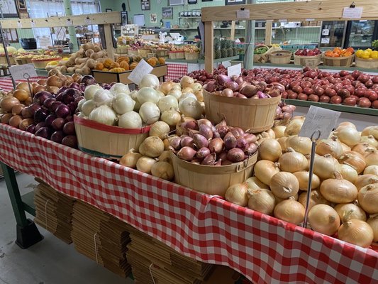 Mecklenburg County Market by null