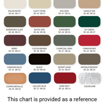 Precision Metal Roofing And Siding - Roofing Near Me Precision Metal Roofing And Siding - Roofing Near Me