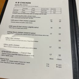 Menu pic, guess I deleted the food photo. Menu pic, guess I deleted the food photo.