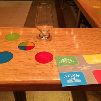 The Scotch Whisky Experience - Whisky tasting - Tours Near Me - Edinburgh, MLN
