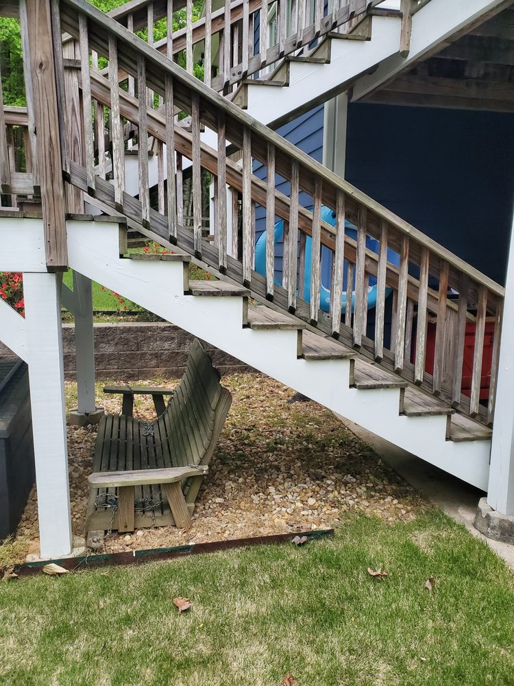 Slide of Preferred Contracting