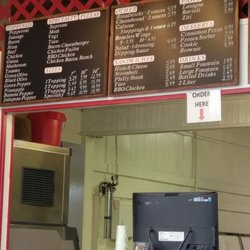 Pizza Gallery