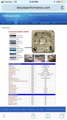 BIG BEAR HOT TUBS - Updated January 2025 - 15 Photos & 19 Reviews - Big