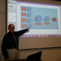 Tekskills, Computer Learning Center - Lead Instructor: George (IT Guru)