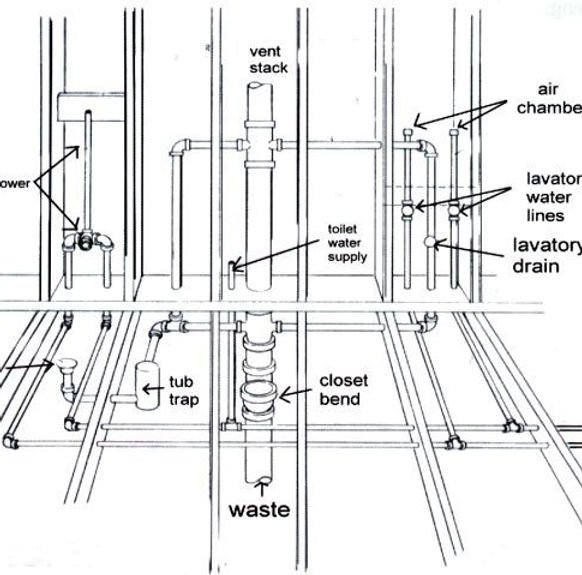 Slide of IN TOWN Plumbing & Heating
