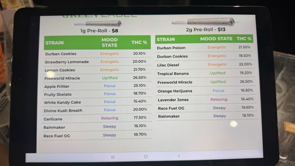 Native Roots Dispensary - Frisco