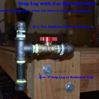 J & M Services - Common Drip Leg or Sediment Trap configuration. Any constantly operating Gas Appliances require Drip Leg by Code - Heating & Air Conditioning/HVAC Near Me - Vancouver, Washington J & M Services - Common Drip Leg or Sediment Trap configuration. Any constantly operating Gas Appliances require Drip Leg by Code - Heating & Air Conditioning/HVAC Near Me - Vancouver, Washington