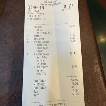 Metro Pizza - Pizza Near Me - Las Vegas, Nevada Metro Pizza - Pizza Near Me - Las Vegas, Nevada
