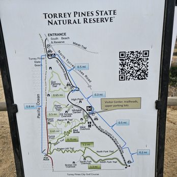 Torrey Pines State Reserve - Parks Near Me - La Jolla, California