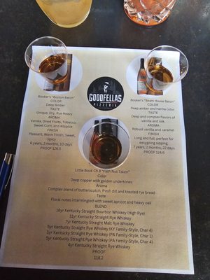 Menu photo 2 Goodfellas Pizzeria Lexington, KY