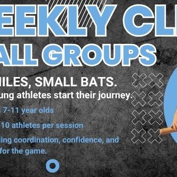 R3 Athlete Performance - Batting Cages Near Me - Holtsville, New York R3 Athlete Performance - Batting Cages Near Me - Holtsville, New York