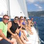 St John Yacht Charters