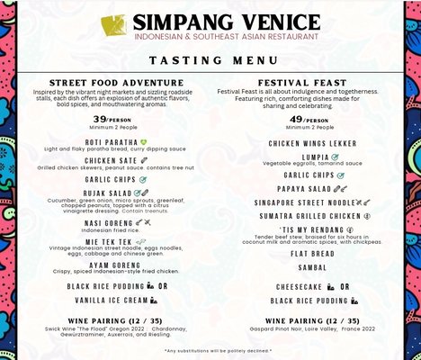 Simpang Venice by null
