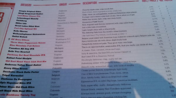 Menu photo 8 Highline RxR Arlington, VA Menu photo 8 Highline RxR Arlington, VA