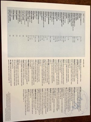 Menu photo 1 Ginza Japanese Restaurant Houston, TX Menu photo 1 Ginza Japanese Restaurant Houston, TX