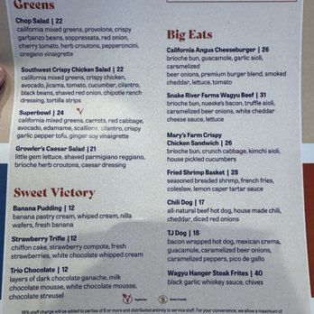 Growlers - Menu June 2025 - Sports Bars Near Me - Chula Vista, California Growlers - Menu June 2025 - Sports Bars Near Me - Chula Vista, California
