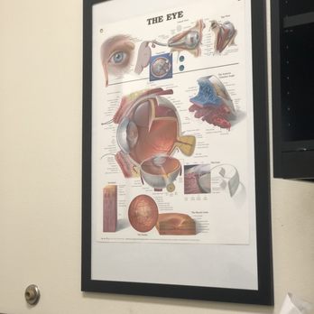 Visionworks - Exam room - Optometrists Near Me - Tucson, Arizona Visionworks - Exam room - Optometrists Near Me - Tucson, Arizona
